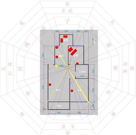 避煞|阳宅25种煞的化解方法